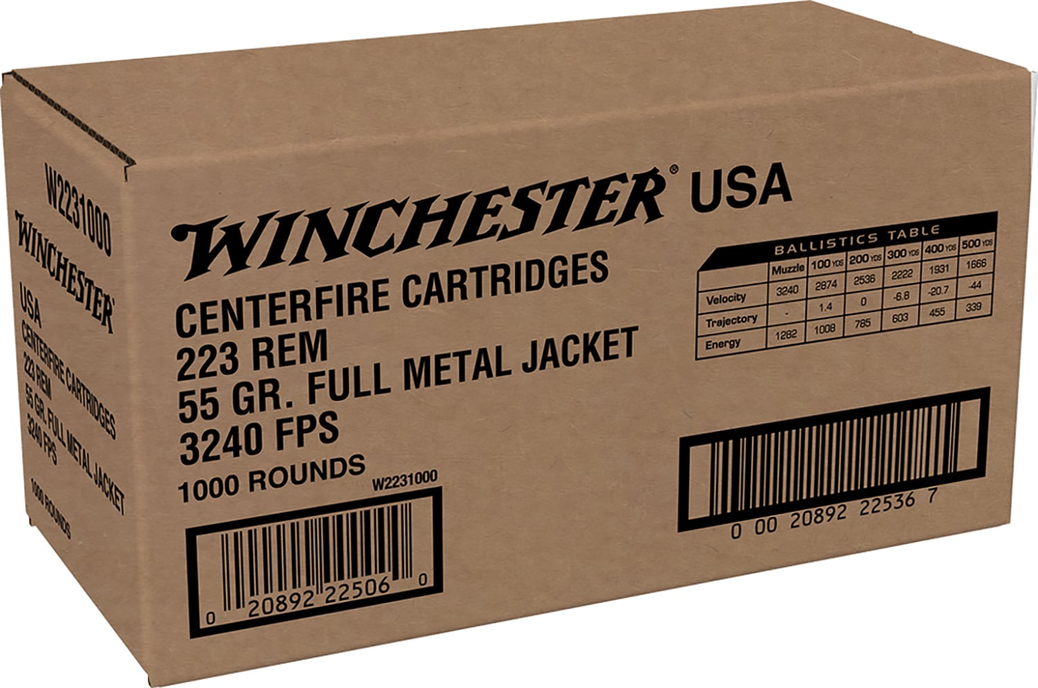 Winchester USA Lake City .223 Rem 55 gr FMJ 1000ct bulk box